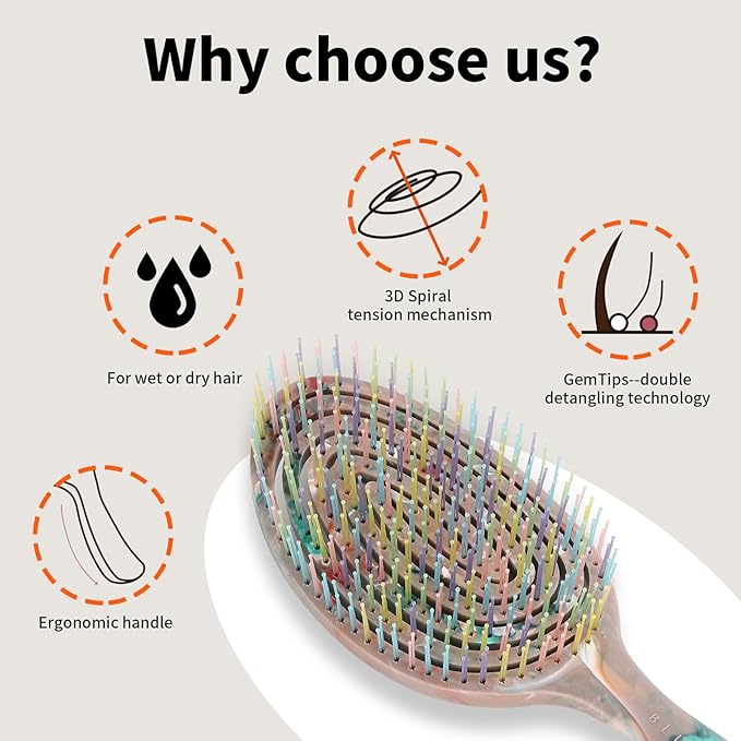 BLUSHMARKS Detangling Wet Hair Brush for Thin or Straight Hair, Vented Detangler Hairbrush with Double-Layered Ultra and Soft-Nylon Bristles for Wet or Dry Hair, Gifts for Women Girls Kids