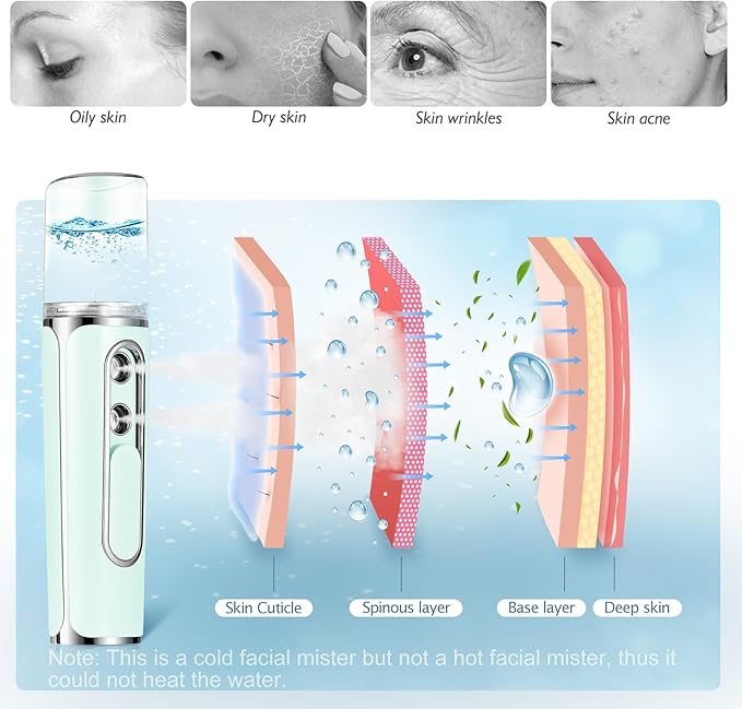 Nano Mister for Eyelash Extensions, Portable Facial Mist Sprayer with 2 Nozzles, 30ml Water Tank - USB Rechargeable Handheld Face Atomizer for Makeup and Skin Hydration - White