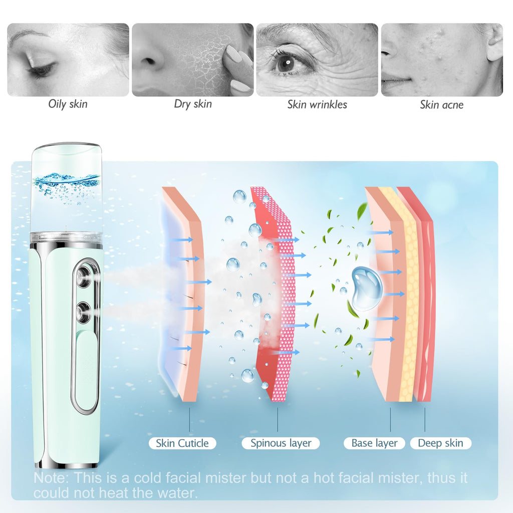 Nano Mister for Eyelash Extensions, Portable Facial Mist Sprayer with 2 Nozzles, 30ml Water Tank - USB Rechargeable Handheld Face Atomizer for Makeup and Skin Hydration - White