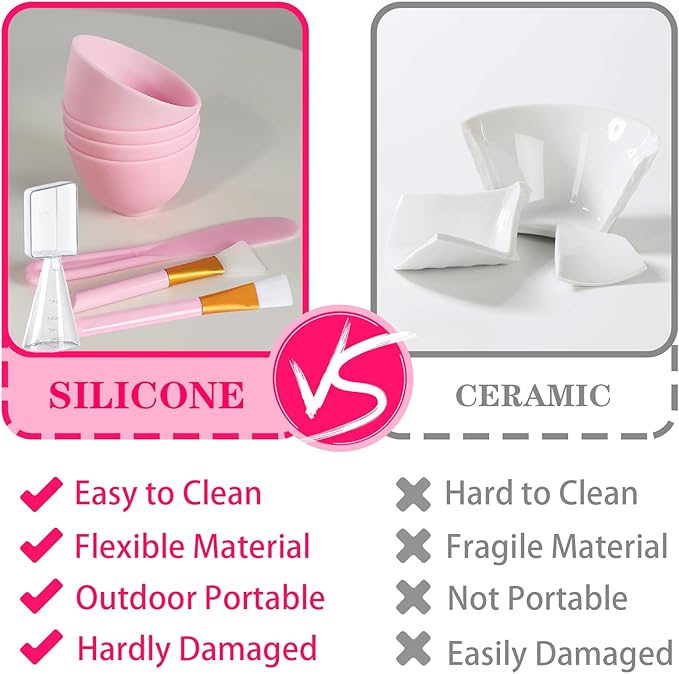 Silicone Face Mask Mixing Bowl, Silicone Bowls for Facials, DIY facial mask mixing bowl for Home Salon Spa Face Skin Applicator Bowl, Pink