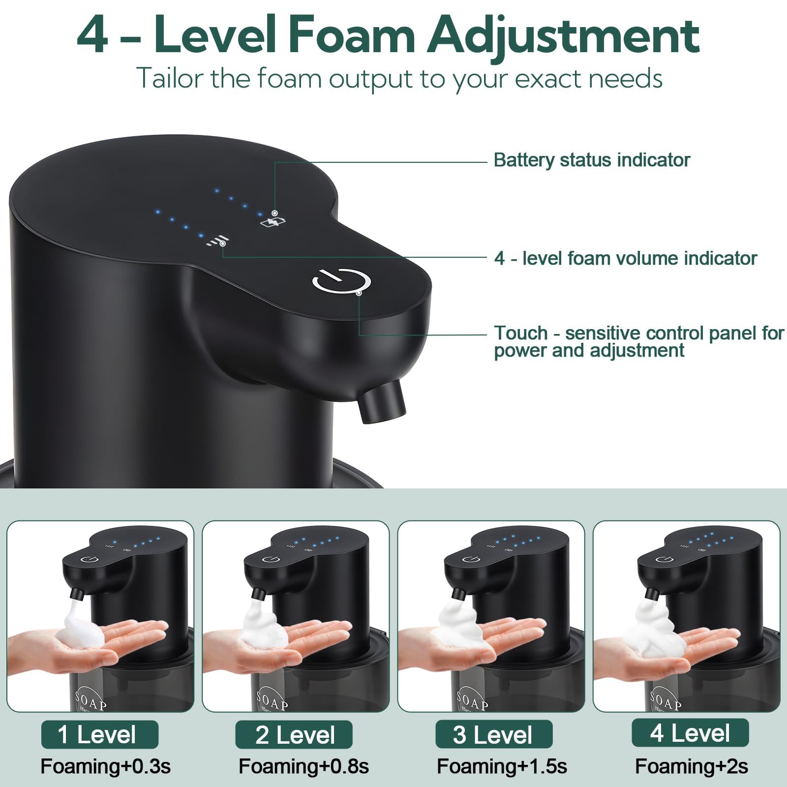 2 Pack Automatic Soap Dispenser, Touchless Automatic Foaming Soap Dispenser, Electric Wall Mounted Dispenser, 13.5oz/400ML USB Rechargeable with 4-Level Adjustment for Bathroom, Kitchen & Office