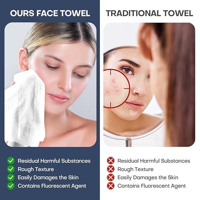 Fcaeon Disposable Face Towels 50 Count Compressed Towel Tablets 12×9 Inch Washcloths for Men Skincare Cleansing Hotel Stay Vacation Daily Use Gym Fitness Travel Essentials Outdoor Sports Cloths (Blue)
