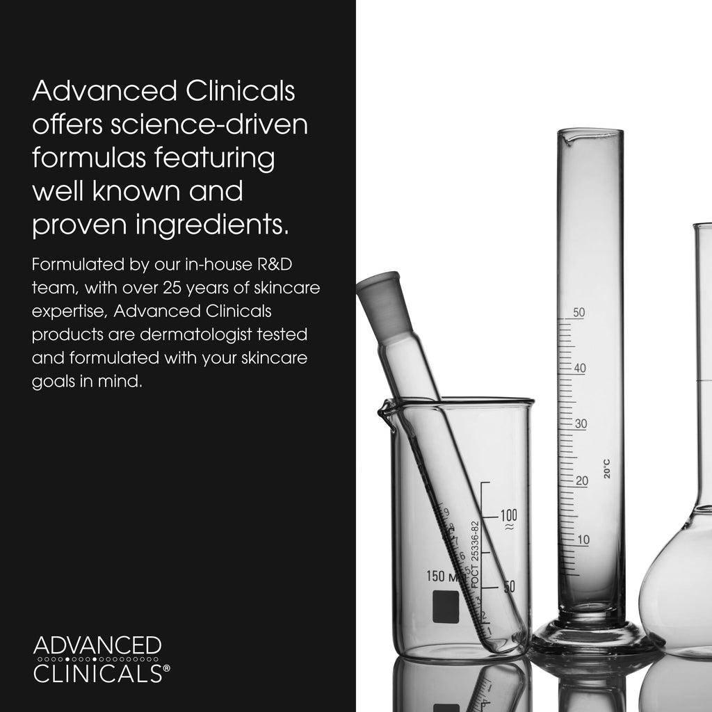 Advanced Clinicals Puffy Eye Under Eye Serum | Visible Anti Aging Brightening Vitamin C + Caffeine Serum Helps Improve Look Of Puffiness, Fine Lines, Dark Circles, & Uneven Skin Tone, 1.75 Fl Oz