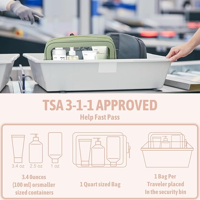 YOPCDJ 6PCS Clear Toiletry Bag,TSA Approved Travel Pouch with Zipper for Cosmetics and Toiletries，Diaper Bag Organizer Pouch Set, Purse Organizer and Clear Car Bag for Women and Kids