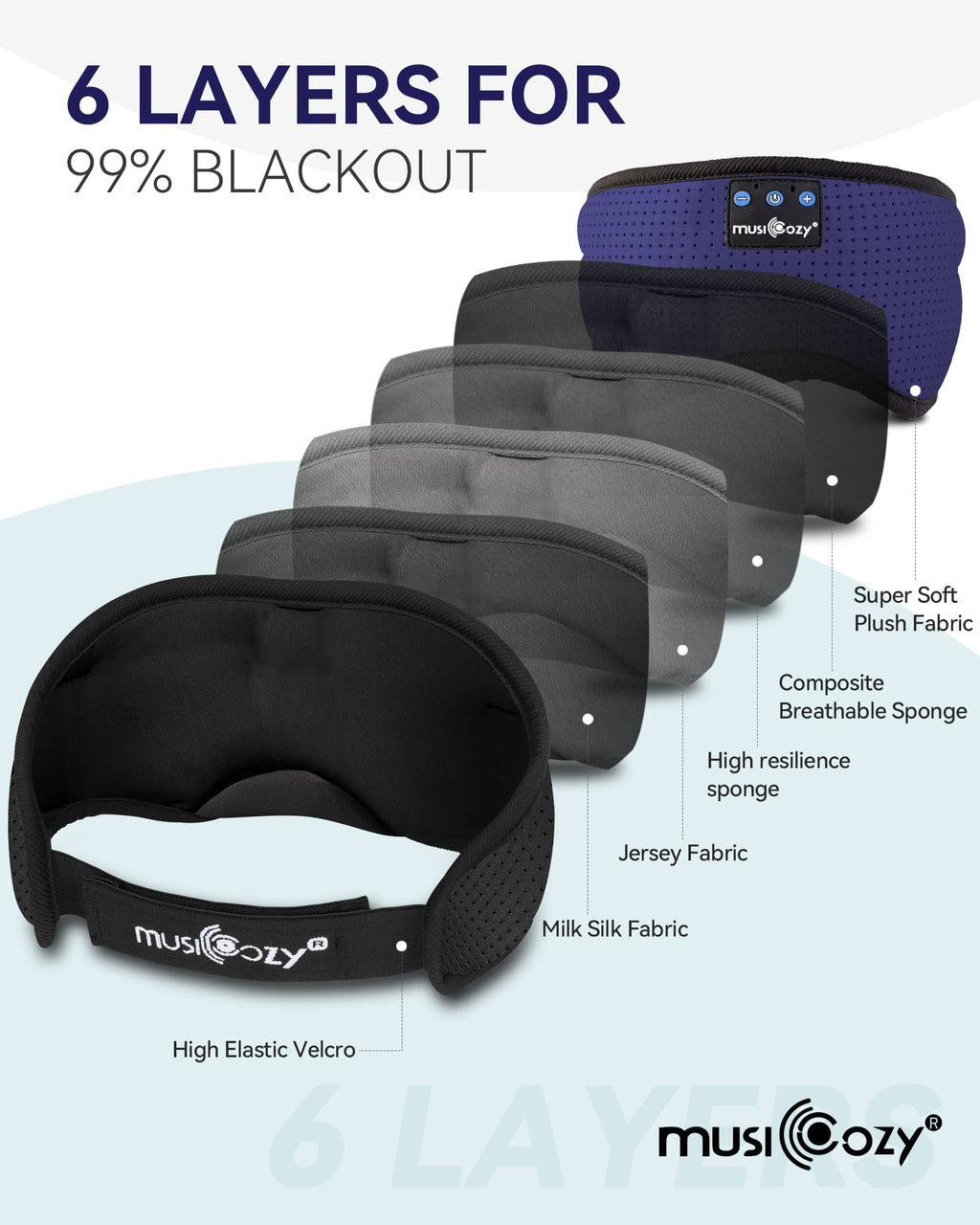 MUSICOZY Sleep Headphones Bluetooth 5.4 Headband Breathable Sleeping Headphones, Wireless Music Eye Mask Earbuds Earphones for Side Sleepers Men Women Air Travel Cool Tech Gadget Gifts