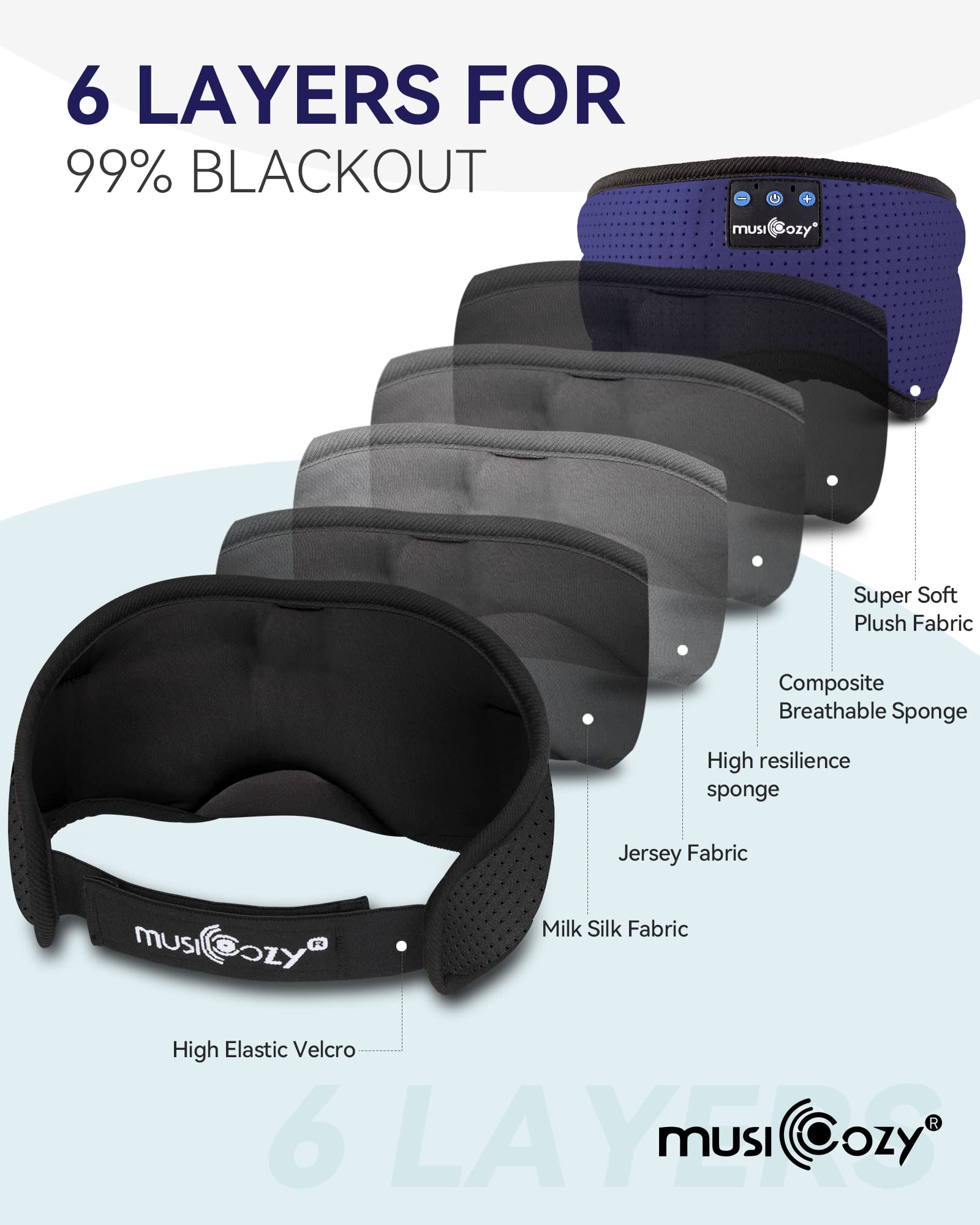 MUSICOZY Sleep Headphones Bluetooth 5.4 Headband Breathable Sleeping Headphones, Wireless Music Eye Mask Earbuds Earphones for Side Sleepers Men Women Air Travel Cool Tech Gadget Gifts
