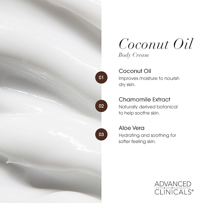 Advanced Clinicals Unscented Retinol Body Lotion & Face Moisturizer + Coconut Oil Body Cream For Women & Men | 2PC Skincare Set Helps Reduce Appearance Of Crepey Skin + Irritated Dry Skin, 2pc Set