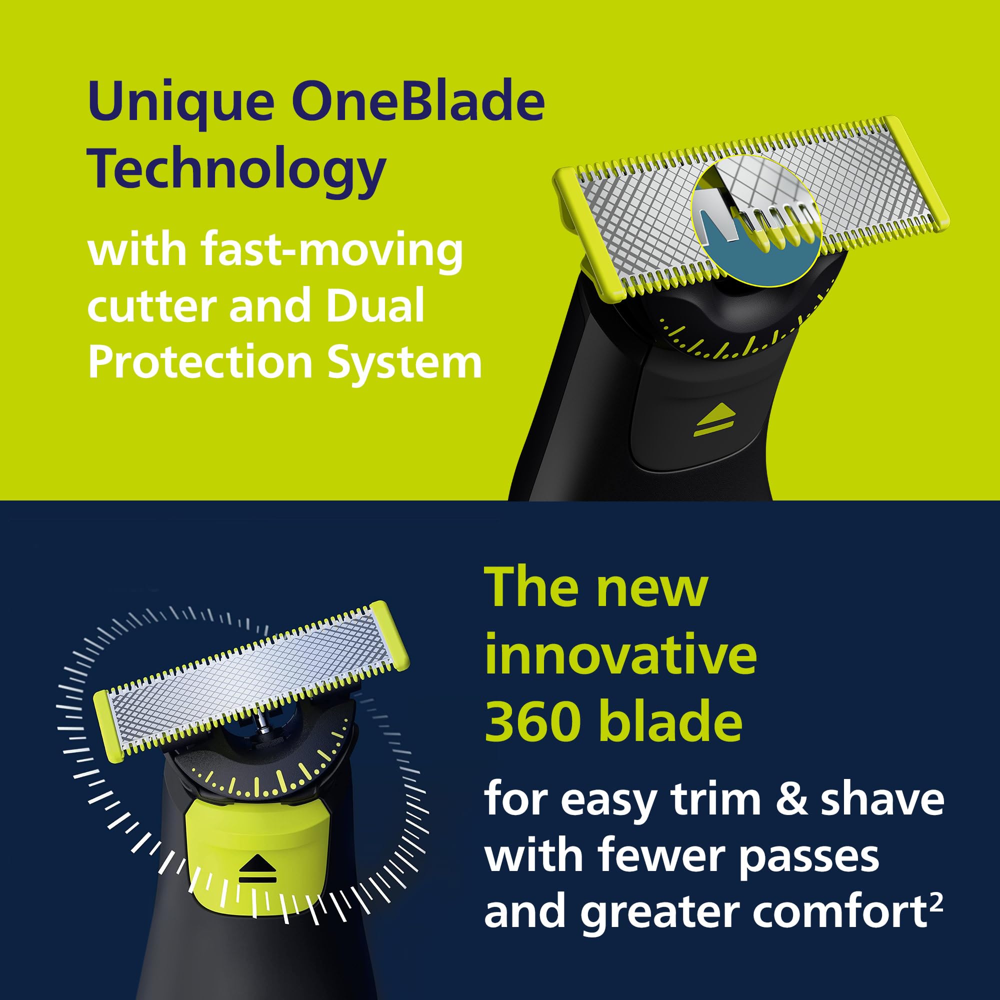 Philips Norelco OneBlade Pro 360 Face + Body Trimmer and Shaver