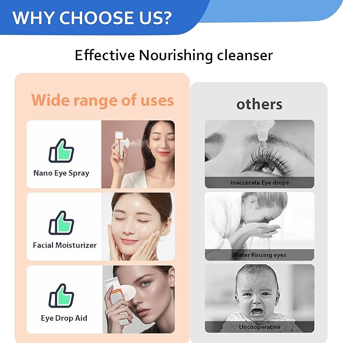 OTBK Heated Nano Mist | Eye and Face Humidifier | Face Steamer | Nano Steam Therapy for Dry and Tired Eyes | USB-C Charging, Office and Travel Portable