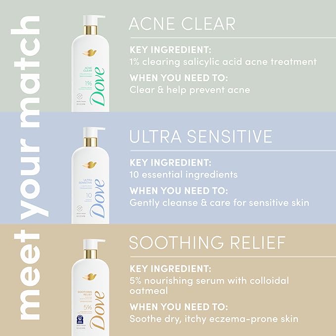 Dove Ultra Sensitive Serum Body Wash Fragrance Free, 18.5 oz I Fragrance-free serum body wash with only 10 essential ingredients for sensitive skin