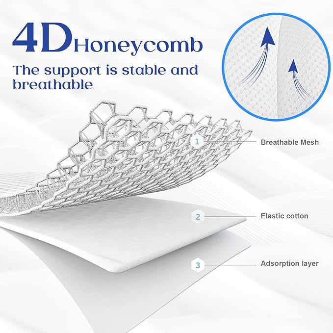 Bath Pillow, Bathtub Pillow with Anti-Slip Suction Cups, 4D Mesh Soft Spa Bath Tub Pillow Headrest, Bath Pillows for Tub with Neck and Back Support Fits Bathtub Spa Tub Jacuzzi, Fathers Day Dad Gifts