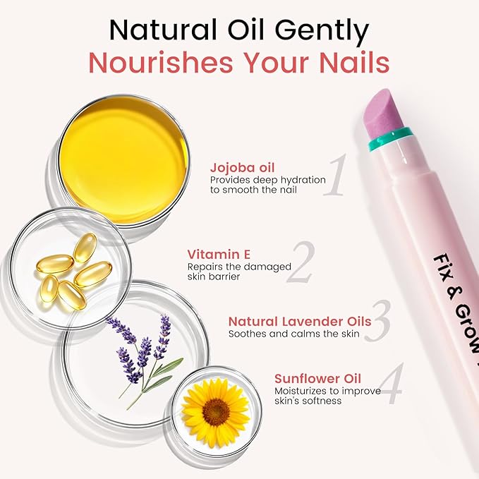 Ceramic Cuticle Oil Pusher Pen: 2PCS Nail Cuticle Buffer Pens for Hangnails, Dry & Damaged Nails, Moisturize Strengthen Brighten Nails