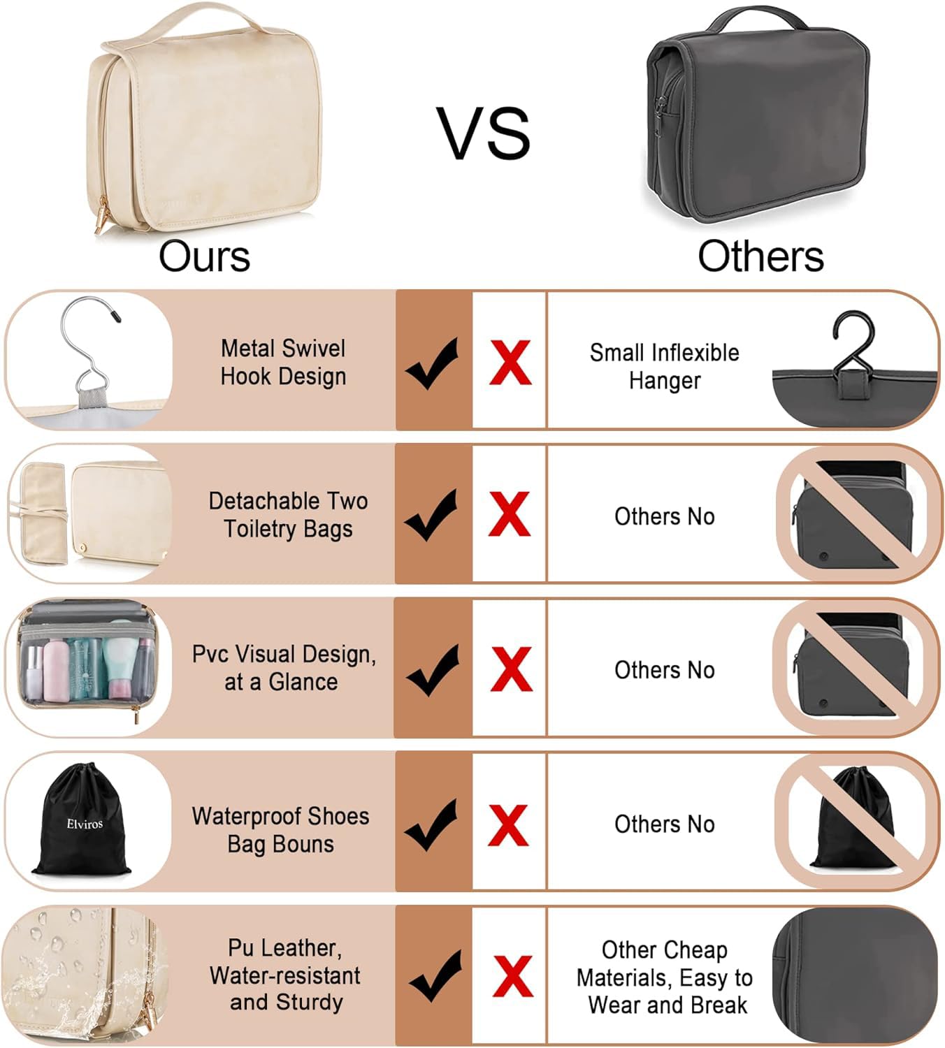 Elviros Hanging Travel Toiletry Bag for Women Vegan Leather (Beige)