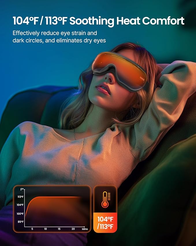 RENPHO Eye Massager with Voice Control, Heated Eye Mask, Smart Sleep Mask, Eye Care with Bluetooth Music, Birthday Gifts for Men Women, Eyeris 1V