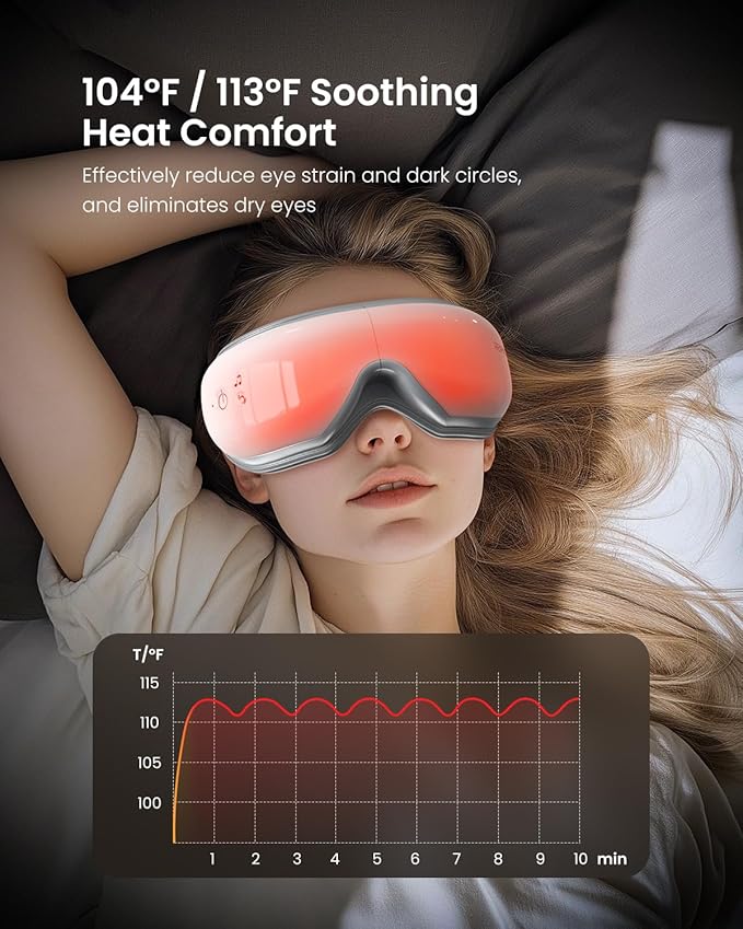 RENPHO Eyeris 1V Eye Massager with Voice Control, FSA Eligible HSA, Heated Smart Eye Mask with Bluetooth Music for Dry Eyes, Birthday Gifts for Women & Men, Graduation Gifts for Students