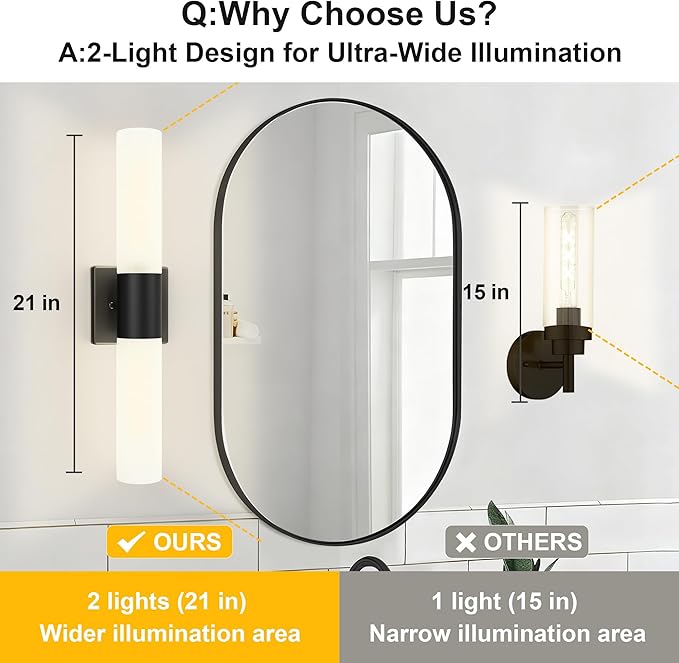 Kalium Modern 21" Bathroom Vanity Wall Sconce, Frosted Glass, Black