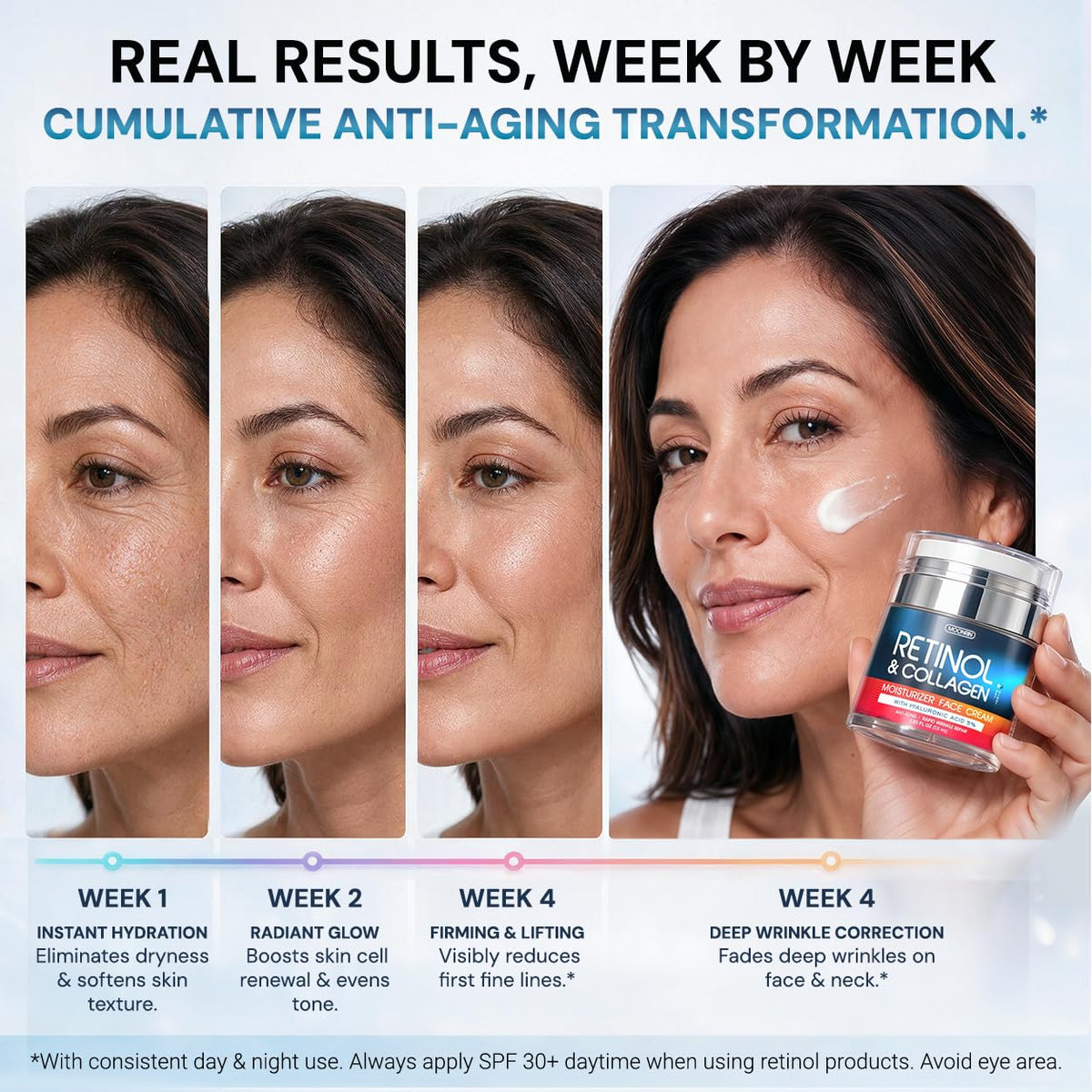 Retinol Face Cream - Anti Aging Moisturizer, Wrinkle & Collagen Skin Care