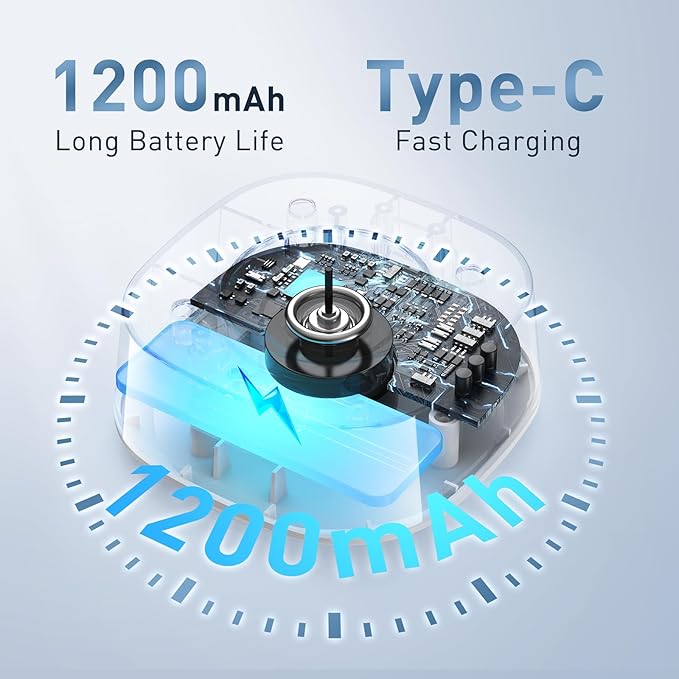 Electric Makeup Brush Cleaner - 9000 RPM Makeup Brush Cleaning Machine, IP65 Waterproof Automatic Makeup Brush Cleaner for Makeup Brush Set