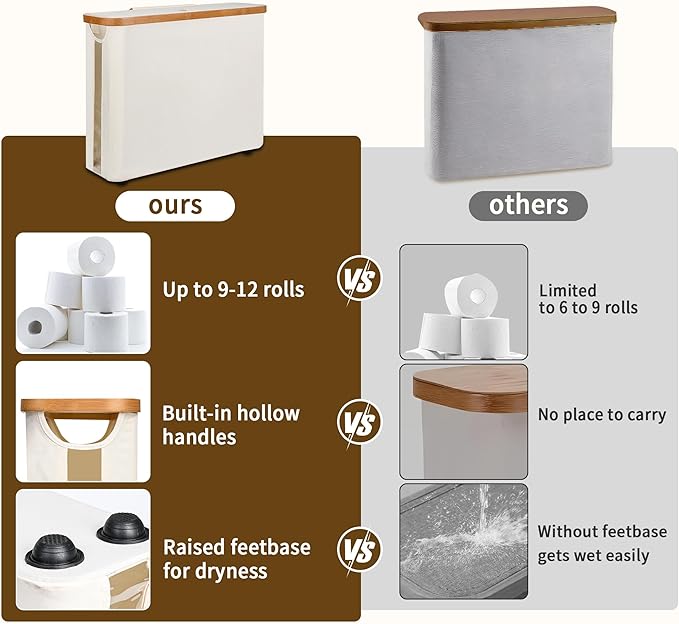 Toilet Paper Storage Basket with Lid - The Ultimate Bathroom Organizer, Free Standing Toilet Paper Holder for Up to 9 Mega Rolls, Toilet Tissue Storage Bin with Handle for RV Closet, Beige