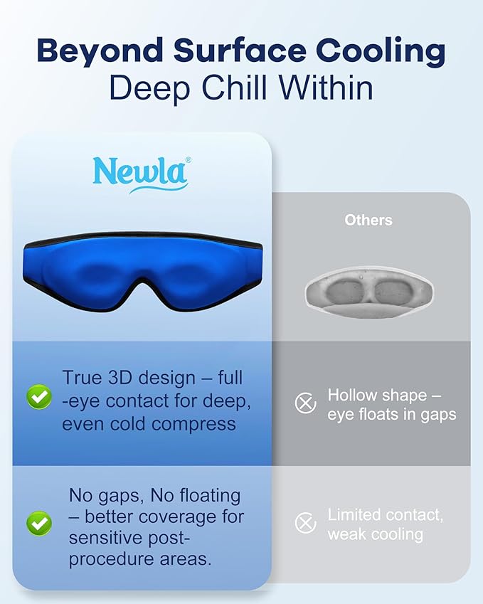 Cooling Gel Eye Mask for Puffy Eyes, Larger Full-Eye Cold Compress for Swelling, Ice-Cold Gel Therapy, Forehead & Upper Cheek Cooling Relief, Reusable Ice Pack for Eyes, FSA Eligible HSA, Black