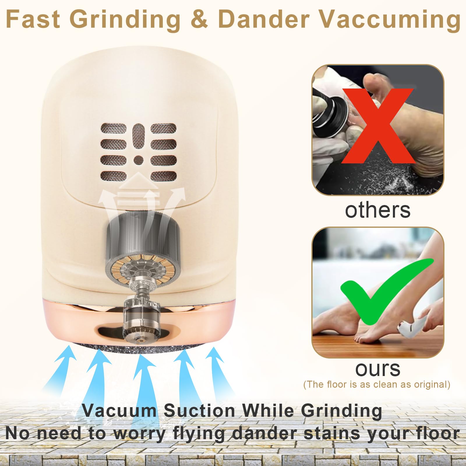Electric Callus Remover for Feet, Portable Pedicure Kit Foot File Callus Remover, Rechargeable Waterproof Foot File for Foot Care Deadskin Remover with 9Head&LCD Display, Gold