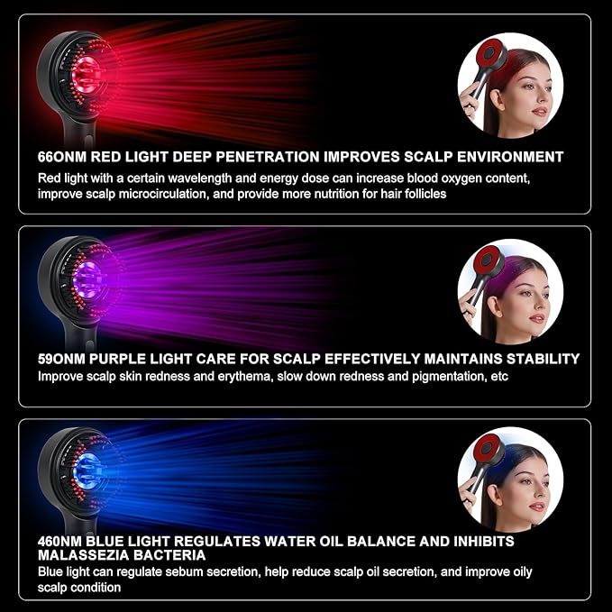 Red Light Scalp Massager for Hair Growth, Electric Hair Growth Comb with Kneading Massage & Red Light Therapy, for Visible Hair Loss & Thinning Hair, Minoxidil Applicator Scalp Brush