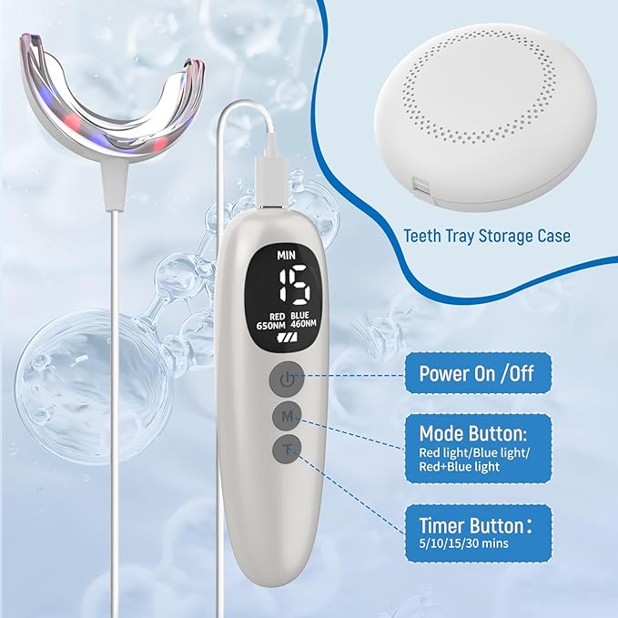 Red Light Therapy for Gums, KTS Oral Care Light with Smart Controller, Red & Blue LED for Gum Health, Toothache Relief, Repair Bleeding Sensitive Gums, Detachable Mouthpiece for Easy Cleaning