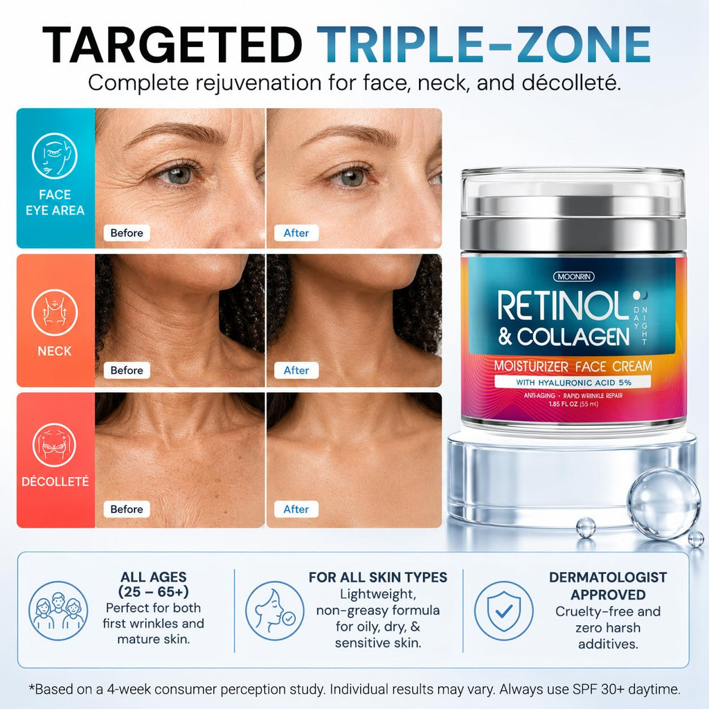 Retinol Face Cream - Anti Aging Moisturizer, Wrinkle & Collagen Skin Care