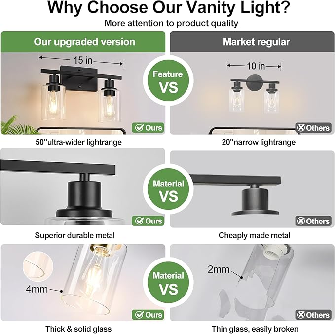 Matte Black 2-Light Bathroom Vanity Light with Clear Glass Shades — Modern Bathroom Light Fixtures & Vanity Lights for Mirror