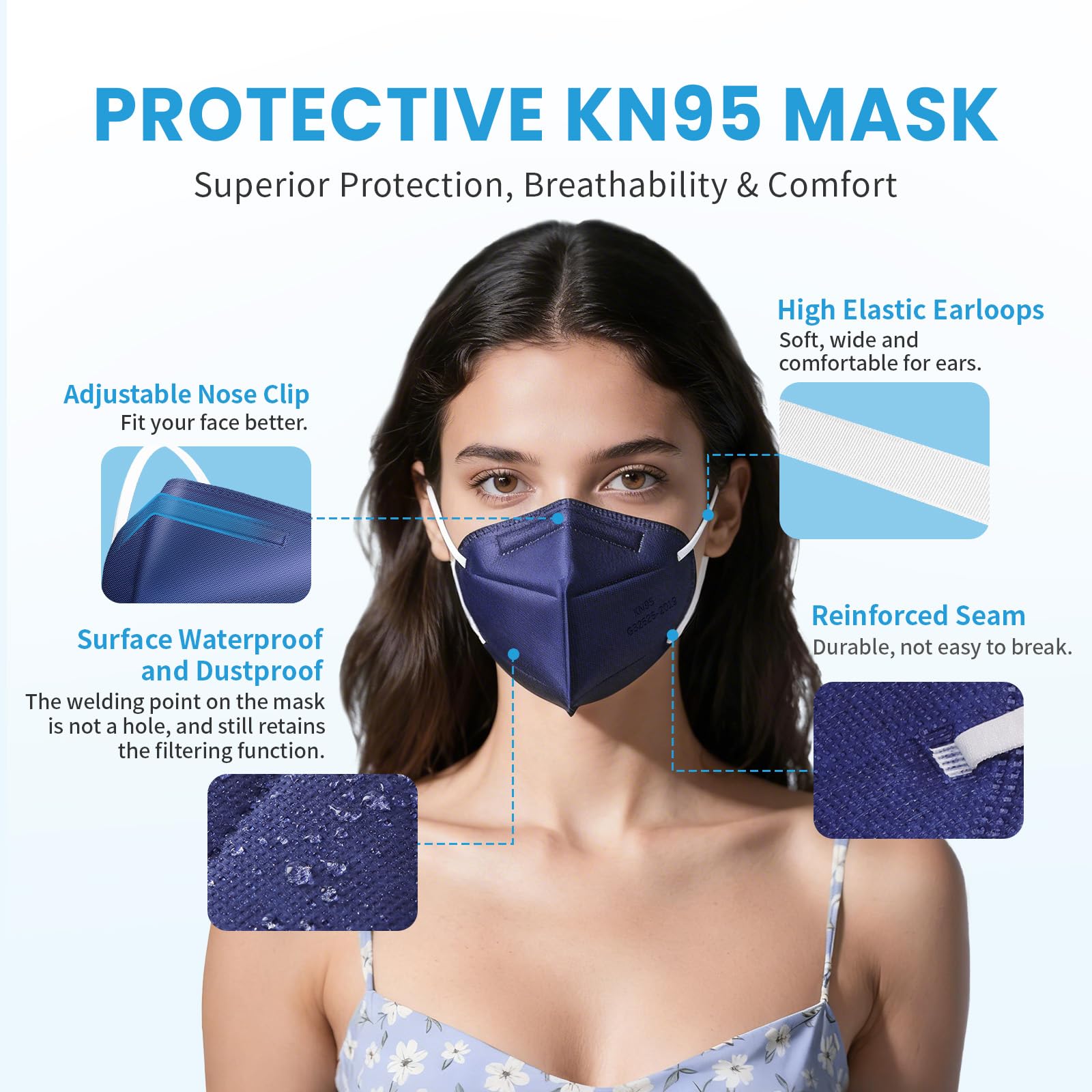 AKGK KN95 Face Mask - 50 PCS, Breathable Protection, 5-Ply KN95 Masks, Navy Blue, Cup Dust Safety