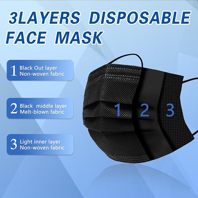 SDIW 100Pcs Black Disposable Face Mask, 3 Ply Black Face Masks with Soft Elastic Ear loops