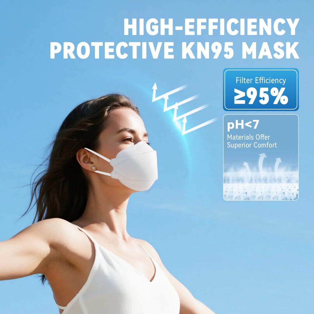 akgk KN95 Face Masks 50 Pack, 5-Ply Disposable White Face Mask Against PM 2.5 Smoke & Dust, Filtration Efficiency 95%
