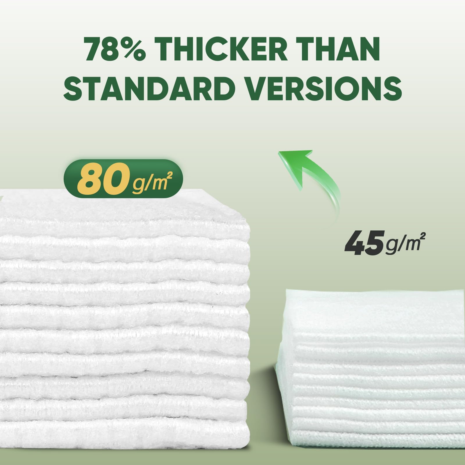Face Towels Disposable, 5 * 10 Travel Pack, Double-Sided Facial Towelettes