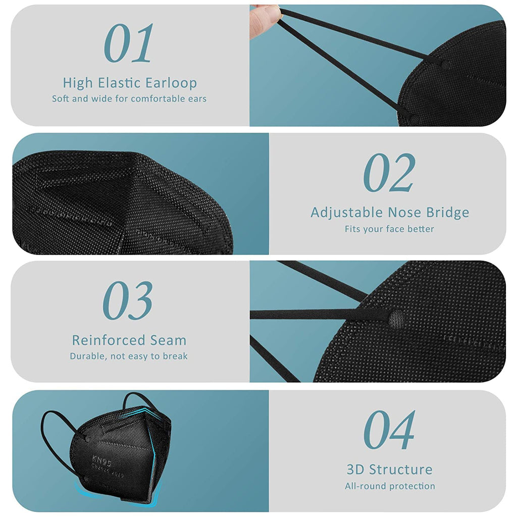 ChiSip KN95 Face Mask 40 Pcs, 5-Ply Cup Dust Safety Masks, Breathable Protection Masks Against PM2.5 for Men & Women, Black