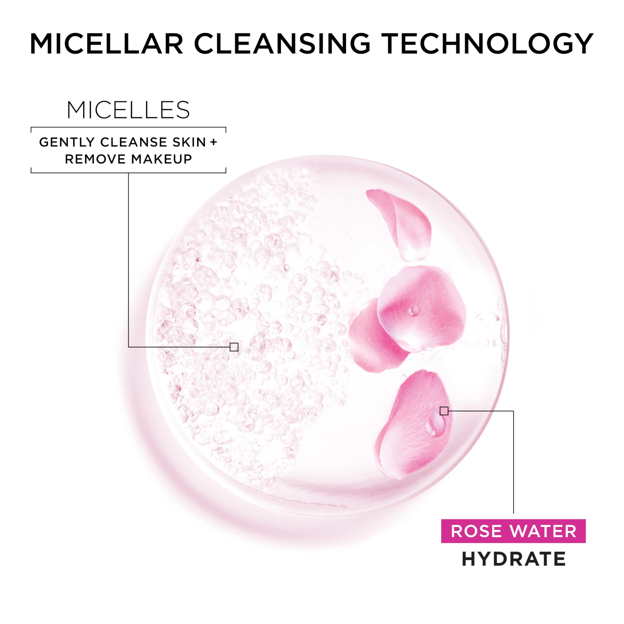 Garnier Micellar Water with Rose Water and Glycerin, Hydrating Facial Cleanser & Makeup Remover, For All Skin Types, Vegan, Cruelty Free, 23.7 Fl Oz (700mL), 1 Count