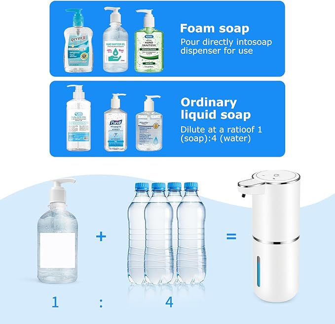 Automatic Foaming Soap Dispenser,Touchless Soap Dispenser with 4 Adjustable Foam Levels,Wall Mounted and USB Rechargeable,12.8oz Large Capacity for Bathroom,Kitchen Sink,Dish Soap