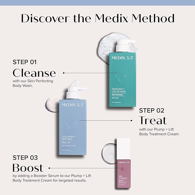 Medix 5.5 Exfoliating AHA Glycolic Acid Face & Body Wash Cleanser + Collagen Moisturizing Body Cream Lotion Skin Care 2-Piece Set, Alpha Hydroxy & Lactic Foaming Body Wash & Face Wash