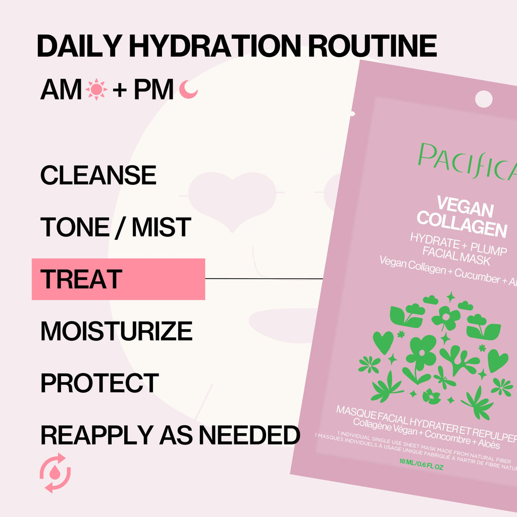 Pacifica Sheet Face Mask - Vegan Collagen Hydrate & Plump with Cucumber & Aloe – Moisturizing Mask for Dry & Aging Skin - Clean Beauty Vegan & Cruelty-Free Dermatologist Tested