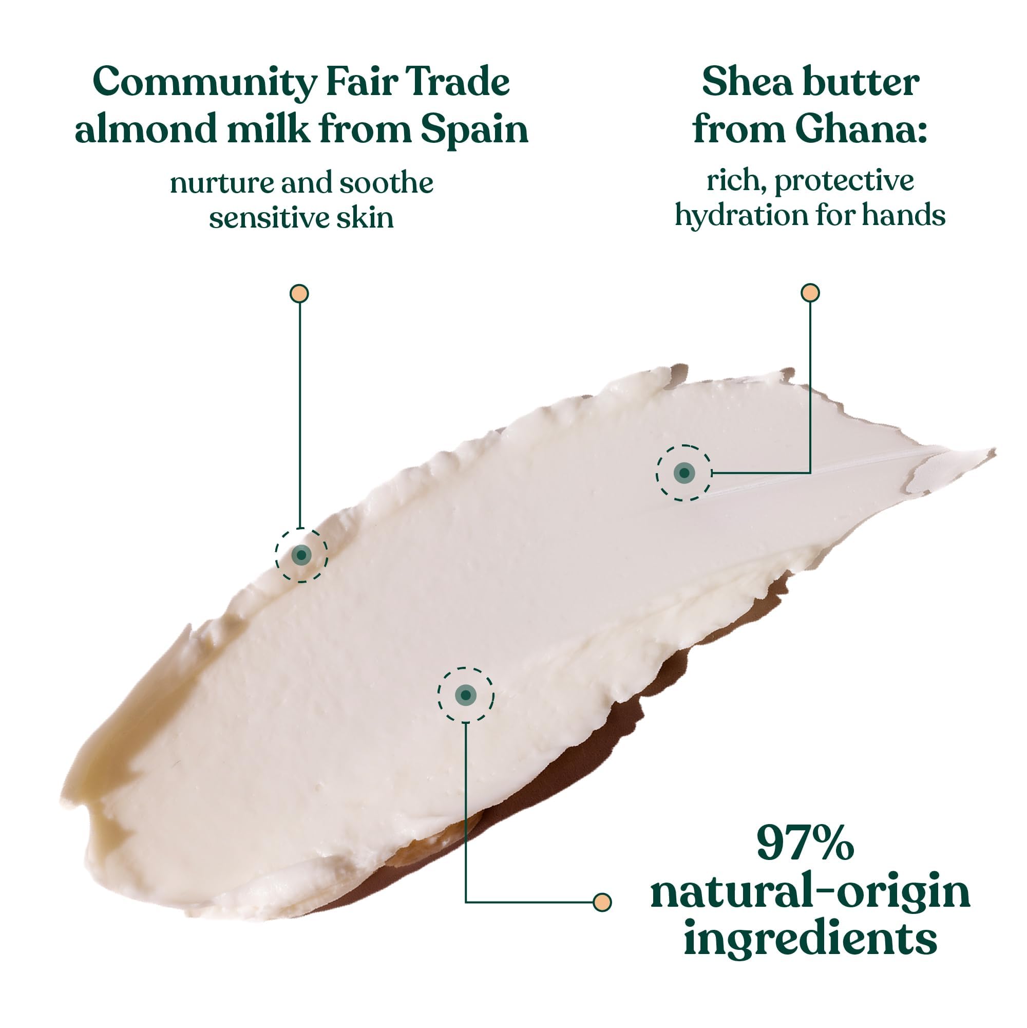 The Body Shop Almond Milk Hand Balm – Moisturizes and Protects Sensitive Skin – 1.0 Fl Oz