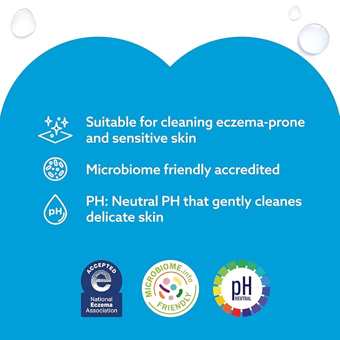 WaterWipes Sensitive+ Bathing Wipes, 3-In-1 Cleans, Cares, Protects, 99.9% Water, Unscented & Hypoallergenic, 16 Count (1 Pack)