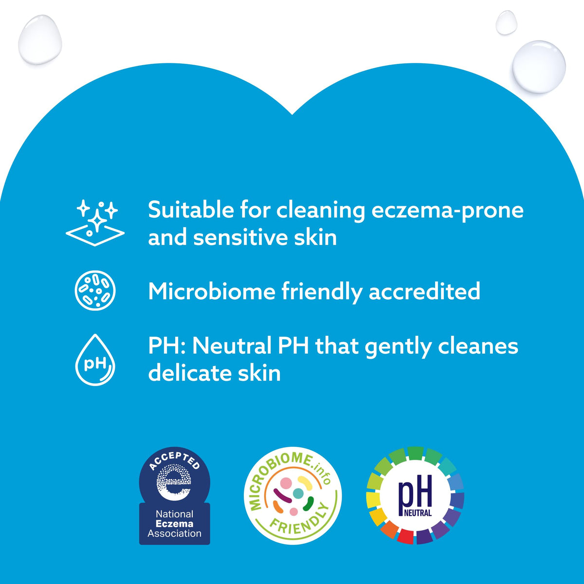 WaterWipes Sensitive+ Bathing Wipes, 3-In-1 Cleans, Cares, Protects, 99.9% Water, Unscented & Hypoallergenic, 16 Count (1 Pack)