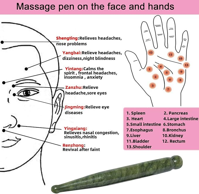 ideayard Jade Gua Sha Scraping Massage Tools,Massage Wand Acupuncture Therapy Stick Point Treatment