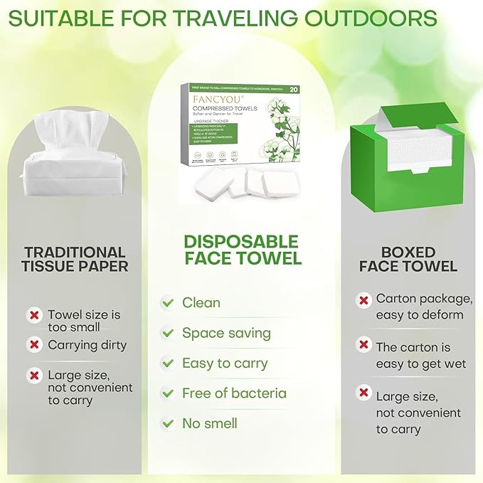 Compressed Towel Tablets Thicken, 50 Pack Disposable Face Towel Quickly Expand with Water, Reusable Compact Washcloths 12"x9", Cotton Soft & Lint-Free Portable for Home Travel Beauty Guest