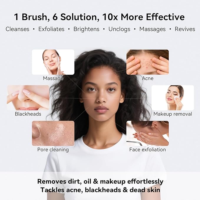 Electric Facial Cleansing Brush,Rechargeable Silicone Face Scrubber exfoliator,Face Wash Machine,3 Speeds,Waterproof, Exfoliating & Massage,for Women & Men Skincare
