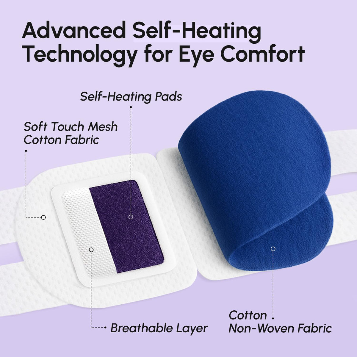 MAREE Heated Eye Masks for Dry Eyes – Disposable Lavander Steam Eye Mask
