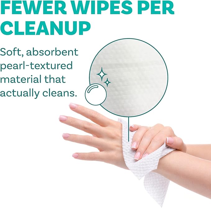 Adult Wipes for Elderly, Extra Large 8” x 12” – Thicker, Premium & Extra Moist No Rinse Whole Body Bathing & Incontinence Wipes – For Men and Women, Bed Bathing & Daily Hygiene – 400 Count
