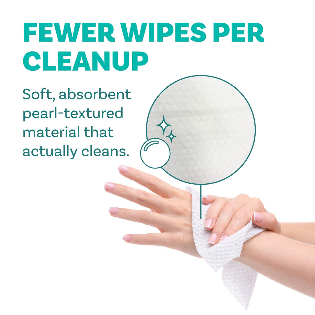 Adult Wipes for Elderly, Extra Large 8” x 12” – Thicker, Premium & Extra Moist No Rinse Whole Body Bathing & Incontinence Wipes – For Men and Women, Bed Bathing & Daily Hygiene – 400 Count