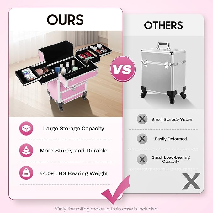 GUEYYSAN Rolling Makeup Case, Nail Storage Box with Wheels Portable Makeup Trolley for Beauty Studio Hairdressers Nail Technician (Pink)