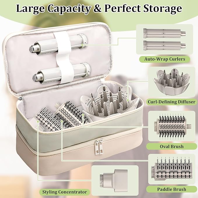 Sambois Travel Carrying Case for Shark Flex Style, Double Layer Storage Case for Shark SpeedStyle Hair Dryer Attachments, Waterproof PU Leather Organizer Bag for Shark Airwrap Styler (Gray&White)