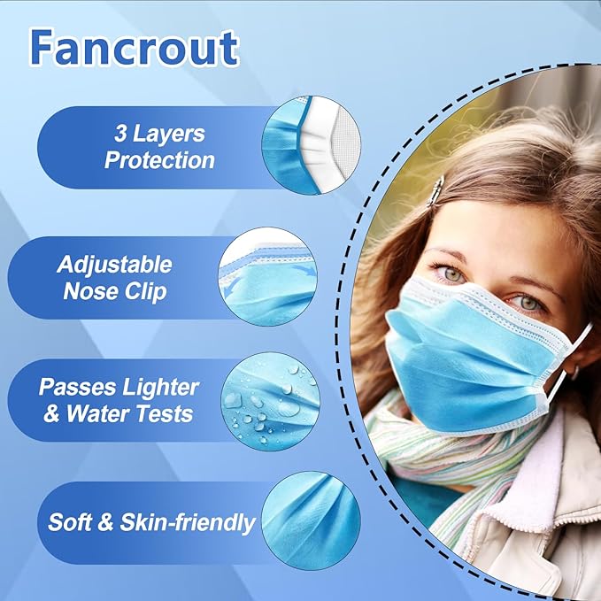 SDIW 100Pcs Blue Disposable Face Mask, 3 Ply Masks with Soft Elastic Ear loops
